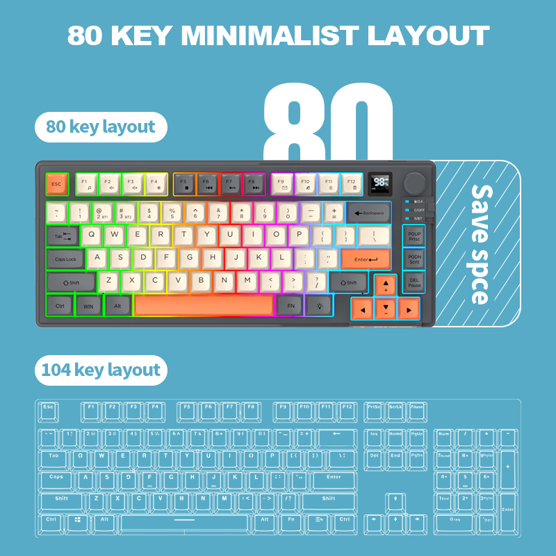 Kombo Keyboard dan Mouse Gamin - Gaming Keyboard Ergonomics ulasan dan harga
