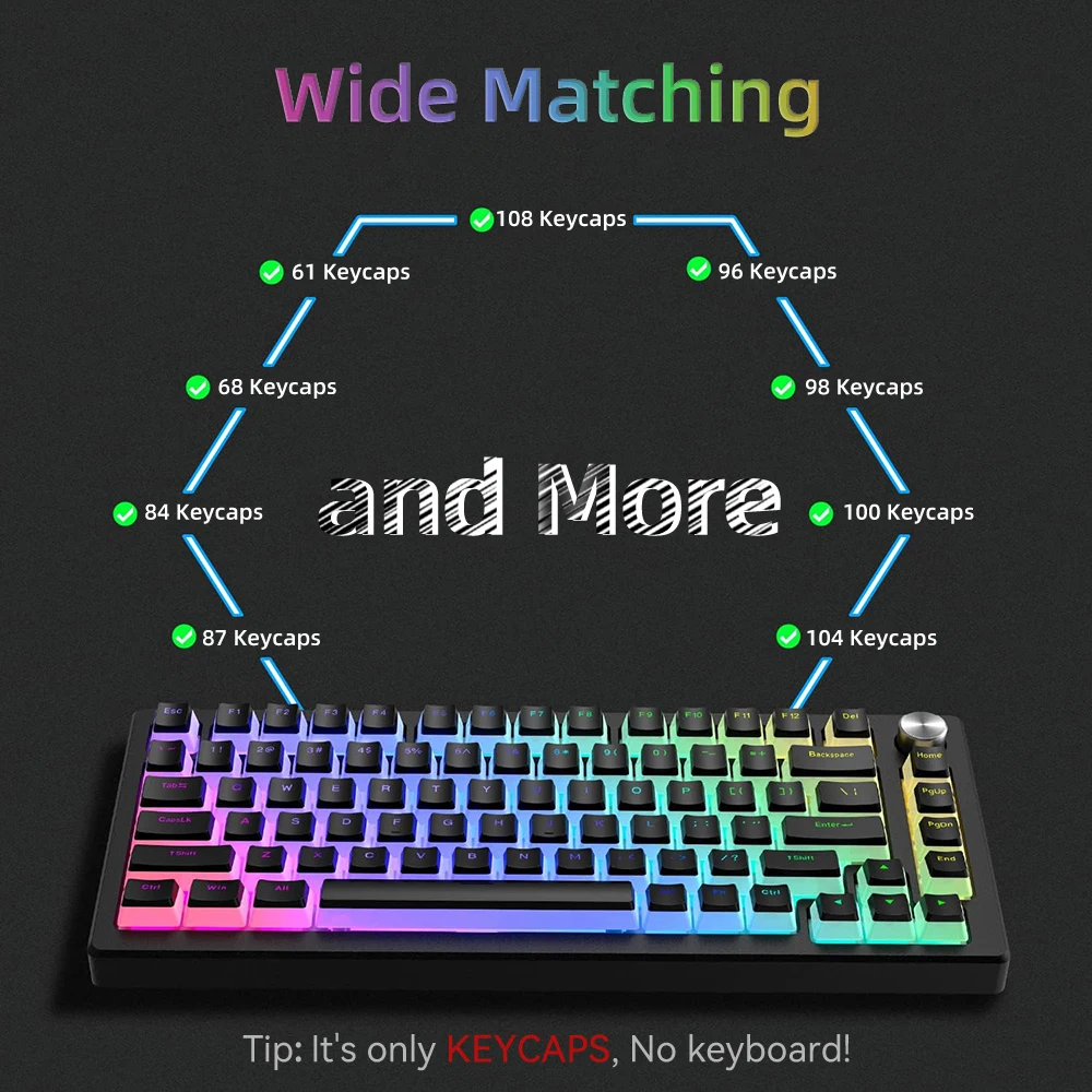 Keycap PBT Puding Baru 129 Tom - Gaming Keyboard And Mouse Set ulasan dan harga