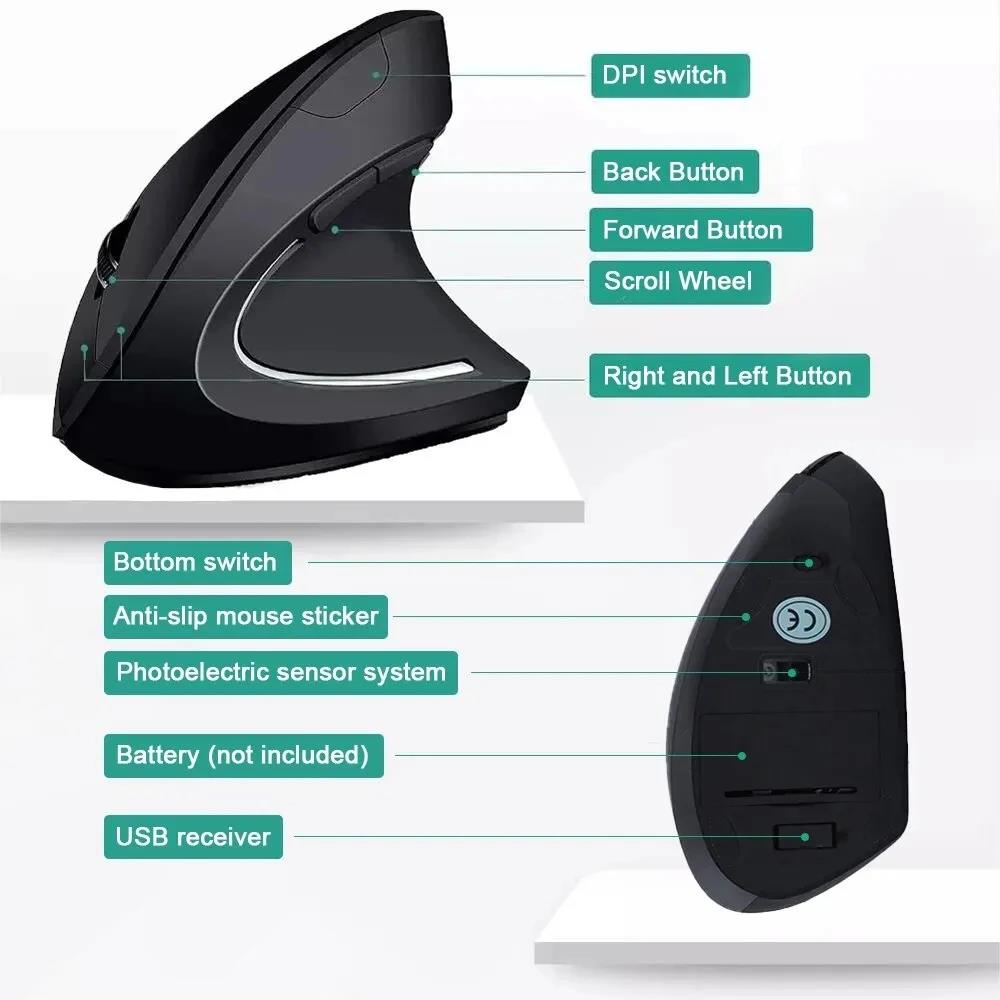 Mouse Vertikal Ergonomis 2.4GH - Gaming Keyboard Ergonomics ulasan dan harga