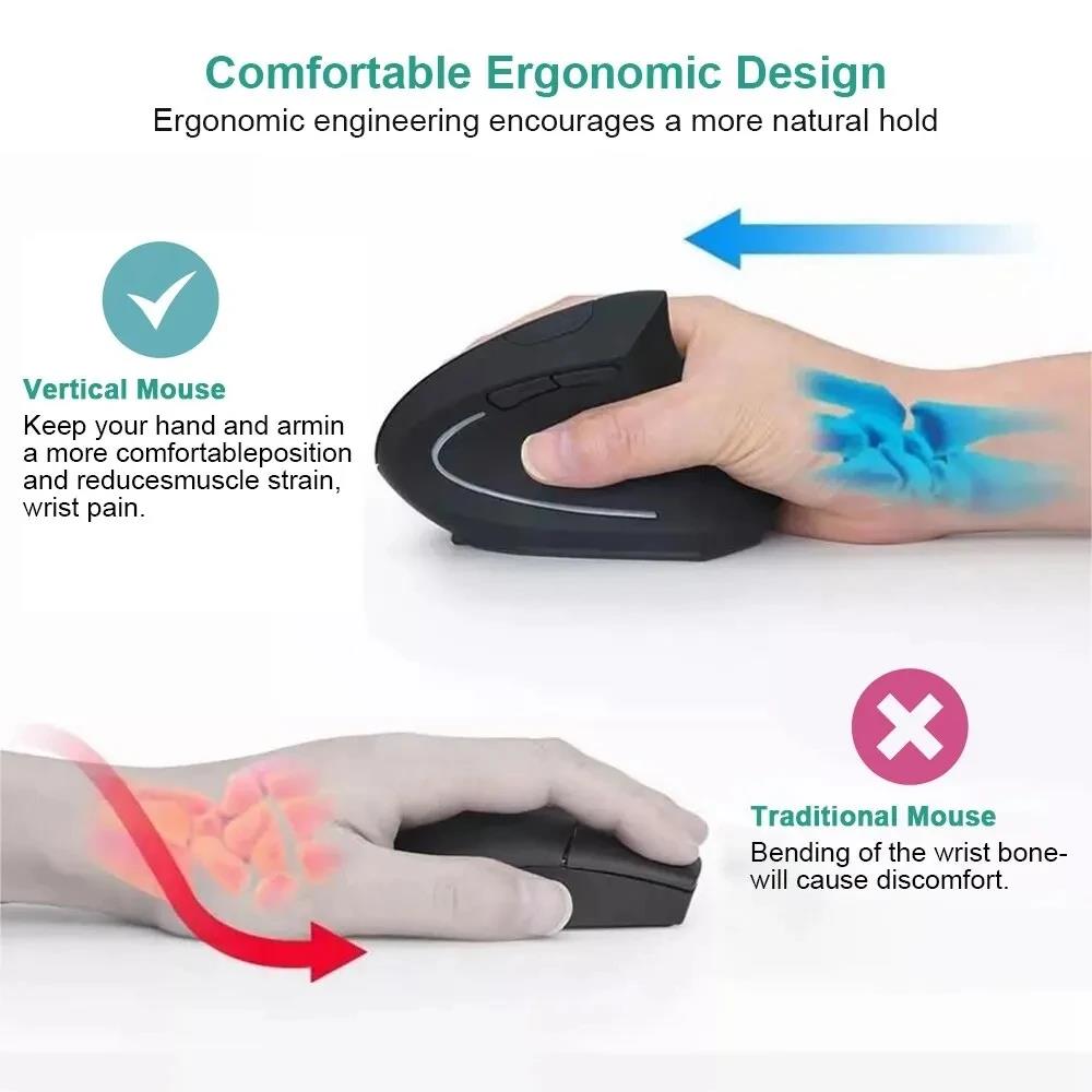 Mouse Vertikal Ergonomis 2.4GH - Gaming Keyboard Ergonomics ulasan dan harga