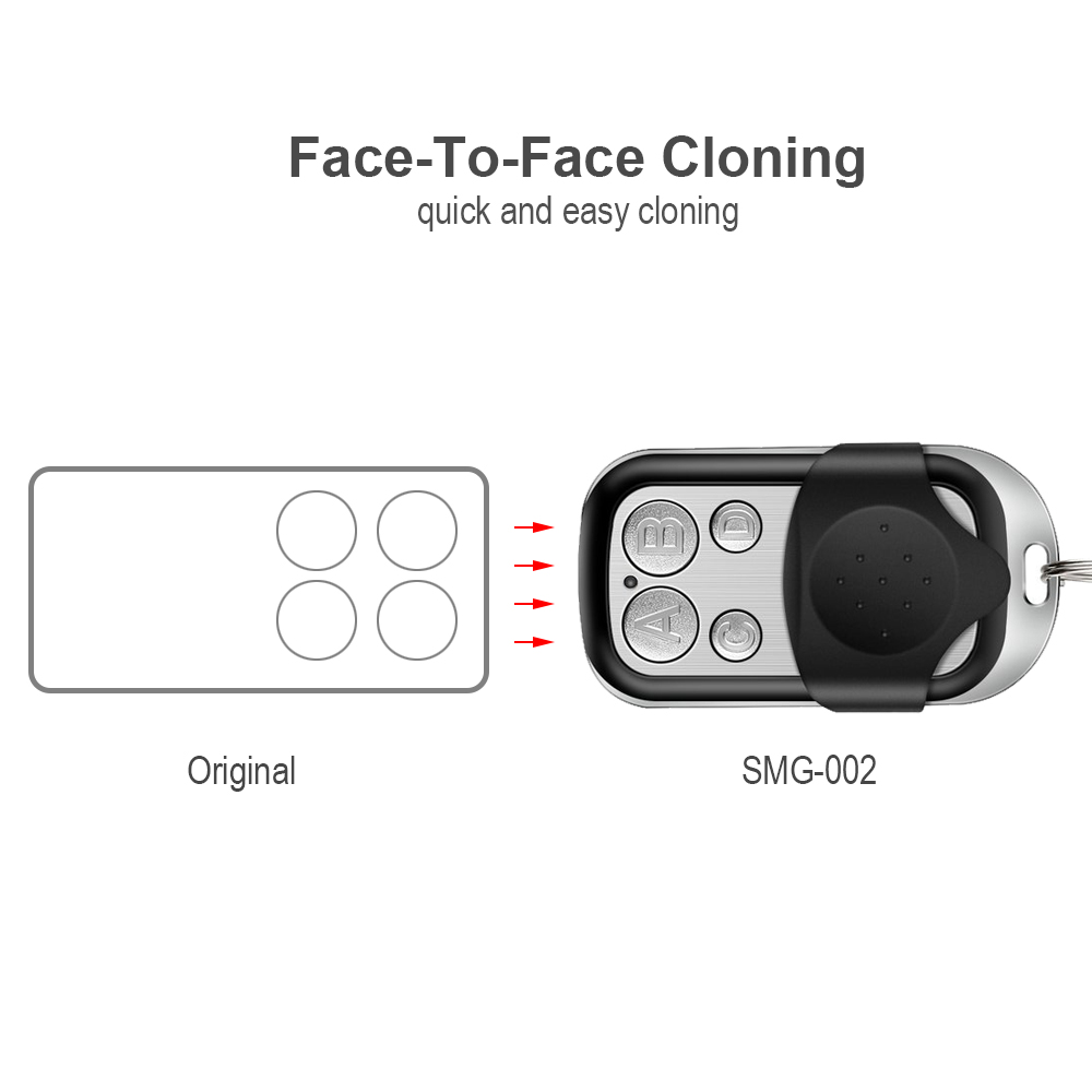 433MHz 868MHz Remote Control P - Switch Opener Tool ulasan dan harga